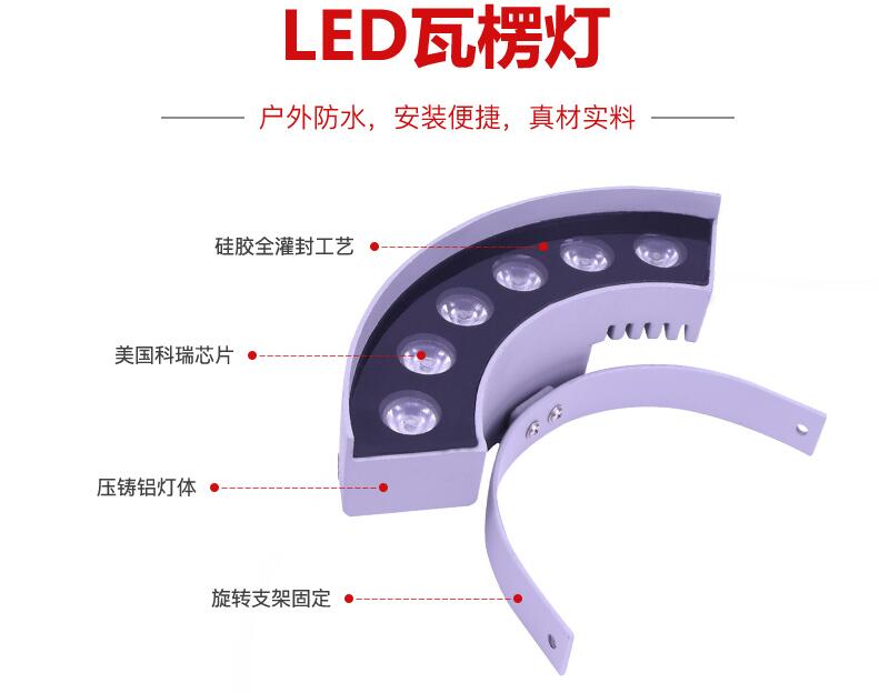 LED戶外照明可用于哪些領(lǐng)域？(圖2)