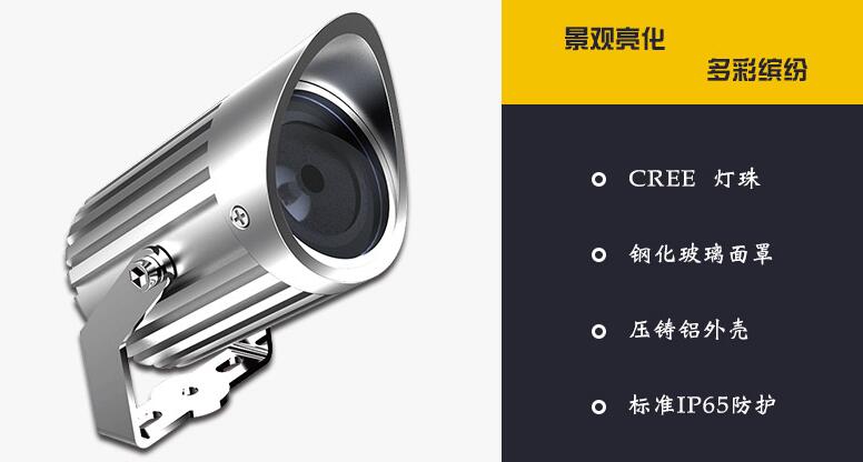 定制LED投光燈有哪些應用場所？(圖2)